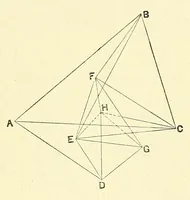 Picture 11 of 16 from Van Nostrand's engineering magazine (1879), leaf 504