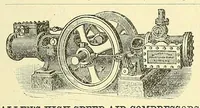 Picture 14 of 16 from Van Nostrand's engineering magazine (1879), leaf 569