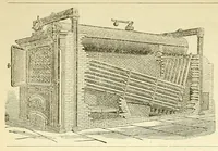 An illustration from Van Nostrand's engineering magazine (1879)