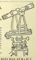 Picture 16 of 16 from Van Nostrand's engineering magazine (1879), leaf 586