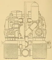 An illustration from Van Nostrand's engineering magazine (1879)