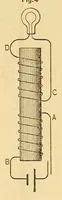 Picture 13 of 17 from Van Nostrand's engineering magazine (1879), leaf 411