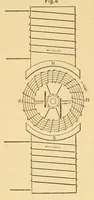 Picture 14 of 17 from Van Nostrand's engineering magazine (1879), leaf 416