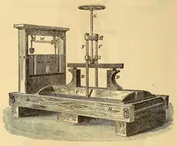 An illustration from Van Nostrand's engineering magazine (1879)