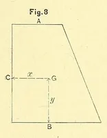 An illustration from Van Nostrand's engineering magazine (1879)