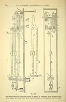Picture 6 of 14 from Van Nostrand's engineering magazine (1879), leaf 354