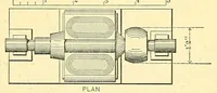 An illustration from Van Nostrand's engineering magazine (1879)