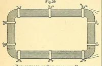 Picture 14 of 14 from Van Nostrand's engineering magazine (1879), leaf 528
