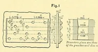 Picture 1 of 14 from Van Nostrand's engineering magazine (1879), leaf 71