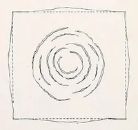 An illustration from Van Nostrand's engineering magazine (1879)