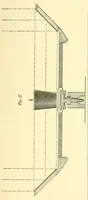 An illustration from Van Nostrand's engineering magazine (1879)