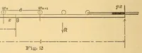 An illustration from Van Nostrand's engineering magazine (1879)