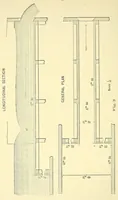 Picture 6 of 16 from Van Nostrand's engineering magazine (1879), leaf 190