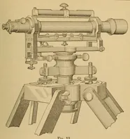 An illustration from Van Nostrand's engineering magazine (1879)