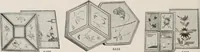 An illustration from Vantine's. (1917)