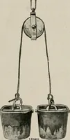 An illustration from Vantine's. (1917)