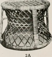 An illustration from Vantine's. (1917)