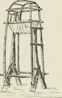 An illustration from Varia africana. I-5 (1917)