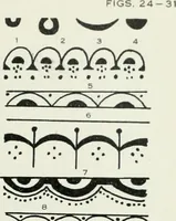 An illustration from Varia africana. I-5 (1917)