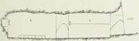 An illustration from Varia africana. I-5 (1917)