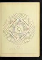 Picture 3 of 11 from The variable speed induction motor (1902), leaf 36