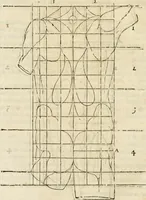 An illustration from Varia commensuracion para la escultura y arquitectura (1795)