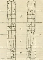 An illustration from Varia commensuracion para la escultura y arquitectura (1795)