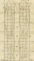 An illustration from Varia commensuracion para la escultura y arquitectura (1795)