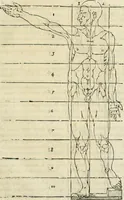 An illustration from Varia commensuracion para la escultura y arquitectura (1795)