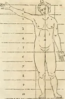 An illustration from Varia commensuracion para la escultura y arquitectura (1795)