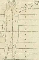 Picture 118 of 219 from Varia commensuracion para la escultura y arquitectura (1795), leaf 186