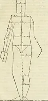 An illustration from Varia commensuracion para la escultura y arquitectura (1795)