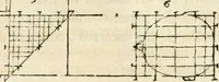 Picture 125 of 219 from Varia commensuracion para la escultura y arquitectura (1795), leaf 195