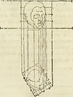 An illustration from Varia commensuracion para la escultura y arquitectura (1795)