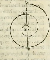 An illustration from Varia commensuracion para la escultura y arquitectura (1795)