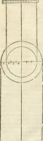 An illustration from Varia commensuracion para la escultura y arquitectura (1795)