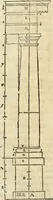 Picture 174 of 219 from Varia commensuracion para la escultura y arquitectura (1795), leaf 244