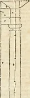 An illustration from Varia commensuracion para la escultura y arquitectura (1795)