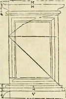 An illustration from Varia commensuracion para la escultura y arquitectura (1795)