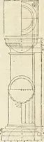Picture 179 of 219 from Varia commensuracion para la escultura y arquitectura (1795), leaf 249