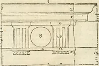 An illustration from Varia commensuracion para la escultura y arquitectura (1795)