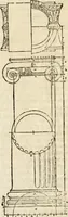 Picture 183 of 219 from Varia commensuracion para la escultura y arquitectura (1795), leaf 257
