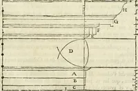 Picture 185 of 219 from Varia commensuracion para la escultura y arquitectura (1795), leaf 260