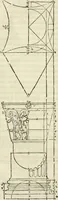 Picture 187 of 219 from Varia commensuracion para la escultura y arquitectura (1795), leaf 266