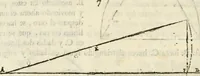 Picture 12 of 219 from Varia commensuracion para la escultura y arquitectura (1795), leaf 27