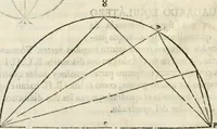 Picture 13 of 219 from Varia commensuracion para la escultura y arquitectura (1795), leaf 27