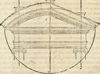 An illustration from Varia commensuracion para la escultura y arquitectura (1795)