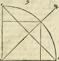 Picture 14 of 219 from Varia commensuracion para la escultura y arquitectura (1795), leaf 28