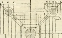 Picture 195 of 219 from Varia commensuracion para la escultura y arquitectura (1795), leaf 281