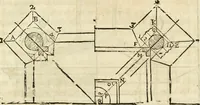 Picture 196 of 219 from Varia commensuracion para la escultura y arquitectura (1795), leaf 282